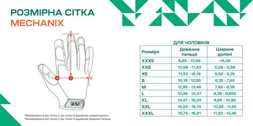 Перчатки Mechanix Specialty Hi-Dexterity S Coyote 195297 фото