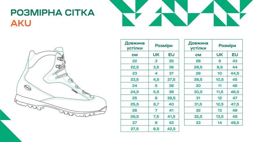 Кроссовки AKU FlyRock GTX 6.5 Green/Grey 953629 фото