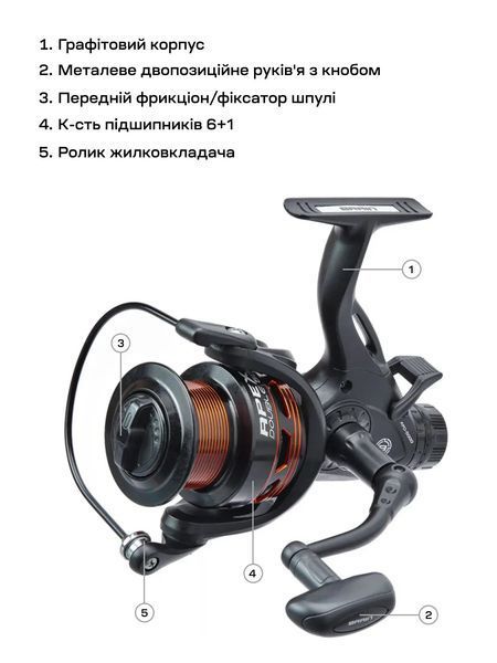 Котушка Brain Apex Double Baitrunner 4000 6+1BB 1099037 фото