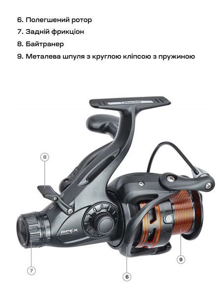 Котушка Brain Apex Double Baitrunner 4000 6+1BB 1099037 фото