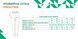 Термоштаны Frontier Larix S merino/bamboo Mint 4321684 фото 5