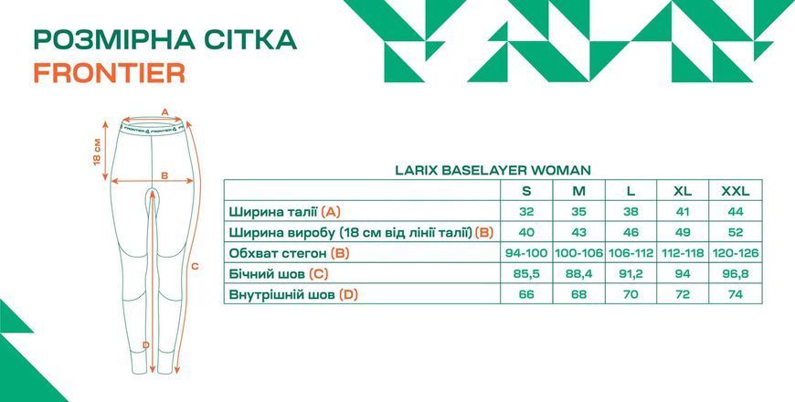 Термоштаны Frontier Larix S merino/bamboo Mint 4321684 фото