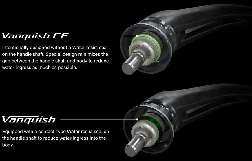 Катушка Shimano Vanquish FA Competition Edition C2500S 11+1BB 5.1:1 22664894 фото
