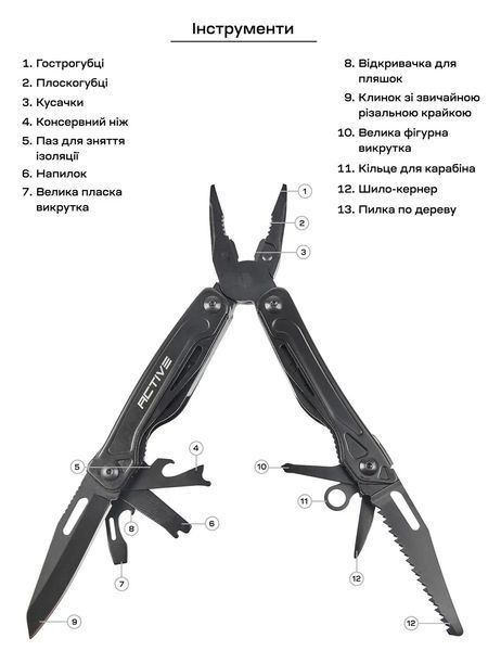 Мультитул Active Universal Tool Black 6839176 фото