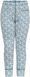 Термобелье Frontier Kinkaju Cristal Merino Kids 110 cm Blue 14613415 фото 4