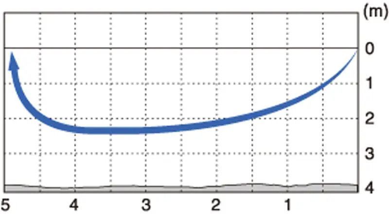 Воблер OSP HPF Crank Spec2 63mm 8.9g PP50 (2.0m) 26592136 фото