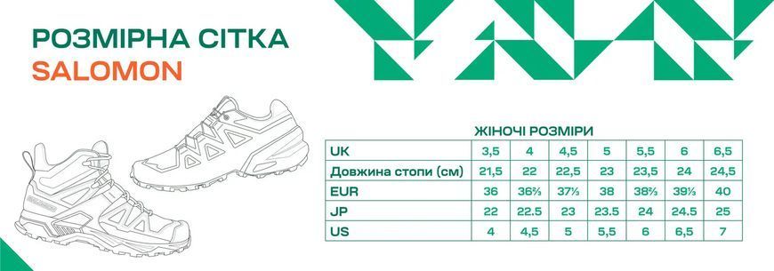 Кросівки Salomon Sense Ride 5 SR Leather 7 Black 1543050 фото