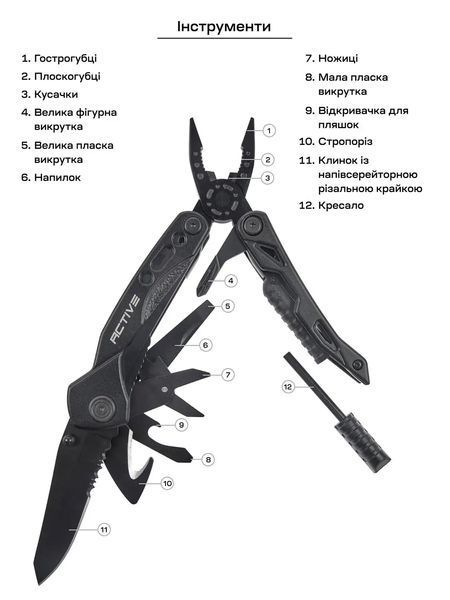 Мультитул Active Firetool 6691642 фото