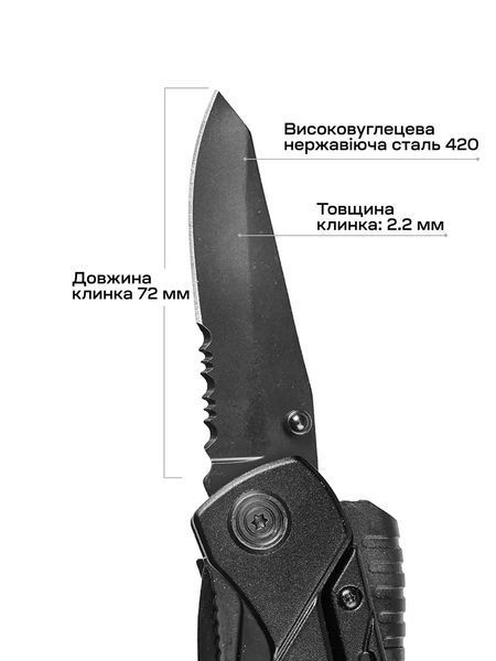 Мультитул Active Firetool 6691642 фото