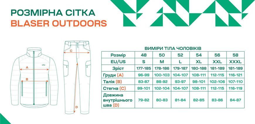Свитер Blaser Active Outfits Drain S Camo 14647593 фото