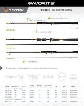 Спиннинг Favorite Totem 130 Series TTM1C-662-130 1.98m 40-130g Fast Casting 16939248 фото