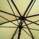 Парасолька Sonik Sports Limited Bank-Tek 60&rsquo; Brolly 19060051 фото 2