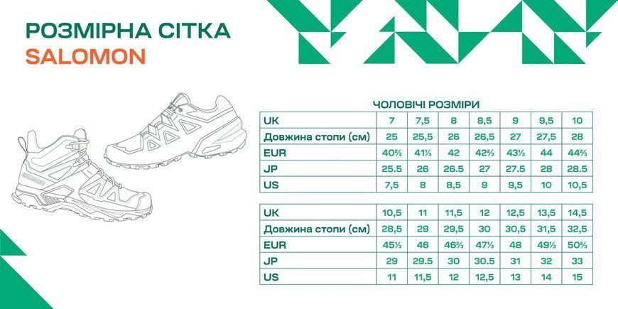 Кросівки Salomon Sense Ride 5 SR 6 Black 14619736 фото