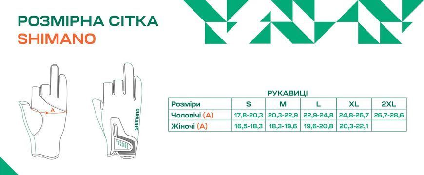 Рукавички Shimano Chloroprene EXS 3 Cover Gloves M Blue 14640880 фото