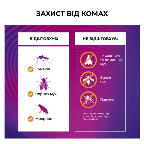 Пристрій від комарів Thermacell MR-350 Portable Mosquito Repeller Olive 110740 фото