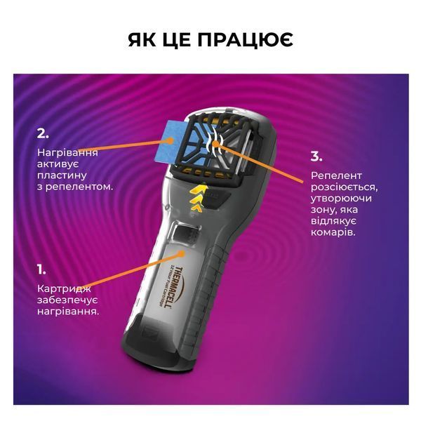 Пристрій від комарів Thermacell MR-350 Portable Mosquito Repeller Olive 110740 фото